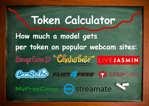 chaturbate calculator|Chaturbate Token Calculator: How Much Are Chaturbate Tokens